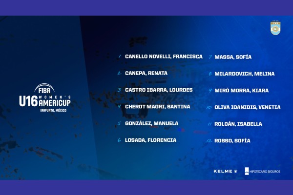 La Selección Argentina confirmó su plantel para la AmeriCup U16 Femenina
