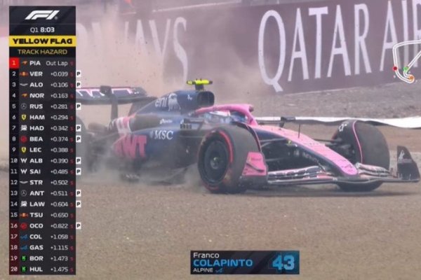 Colapinto chocó contra el muro en la Q1 del GP de Gran Bretaña y provocó bandera roja